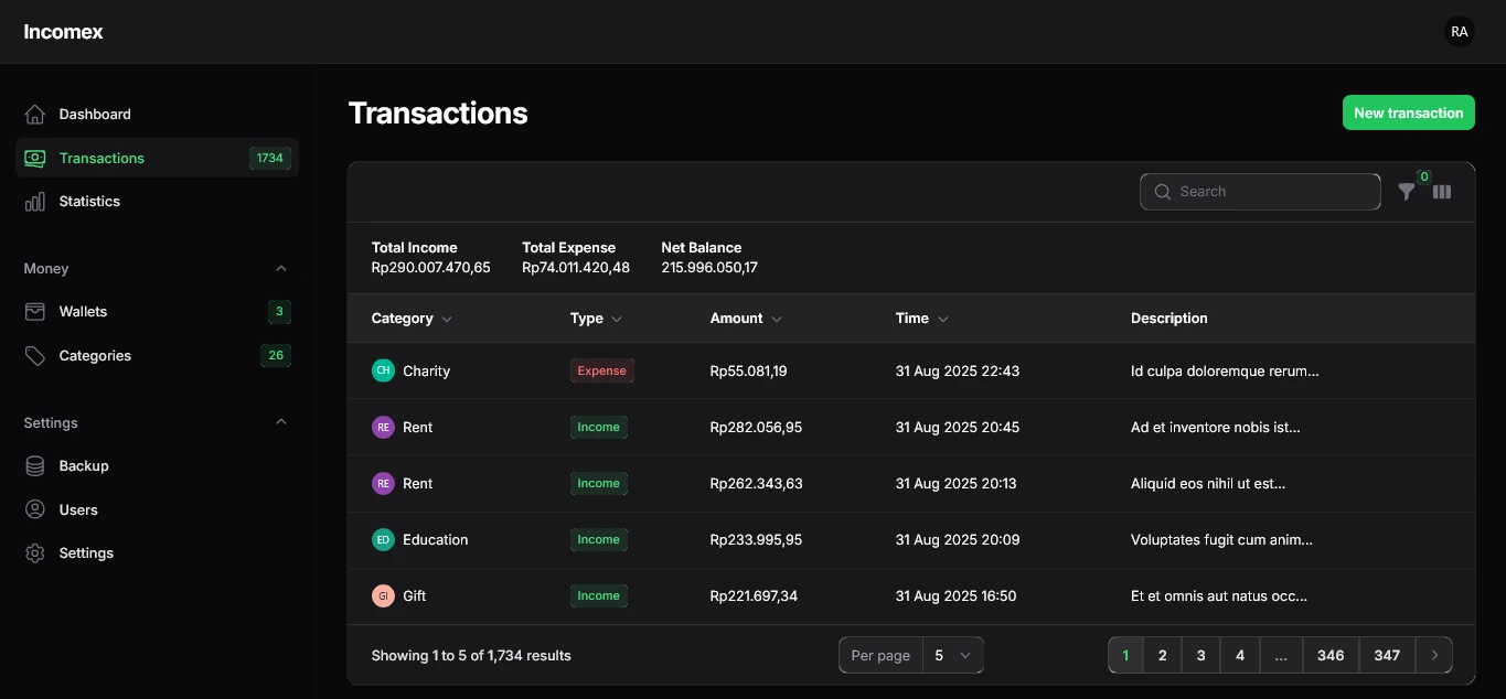 Transaction View